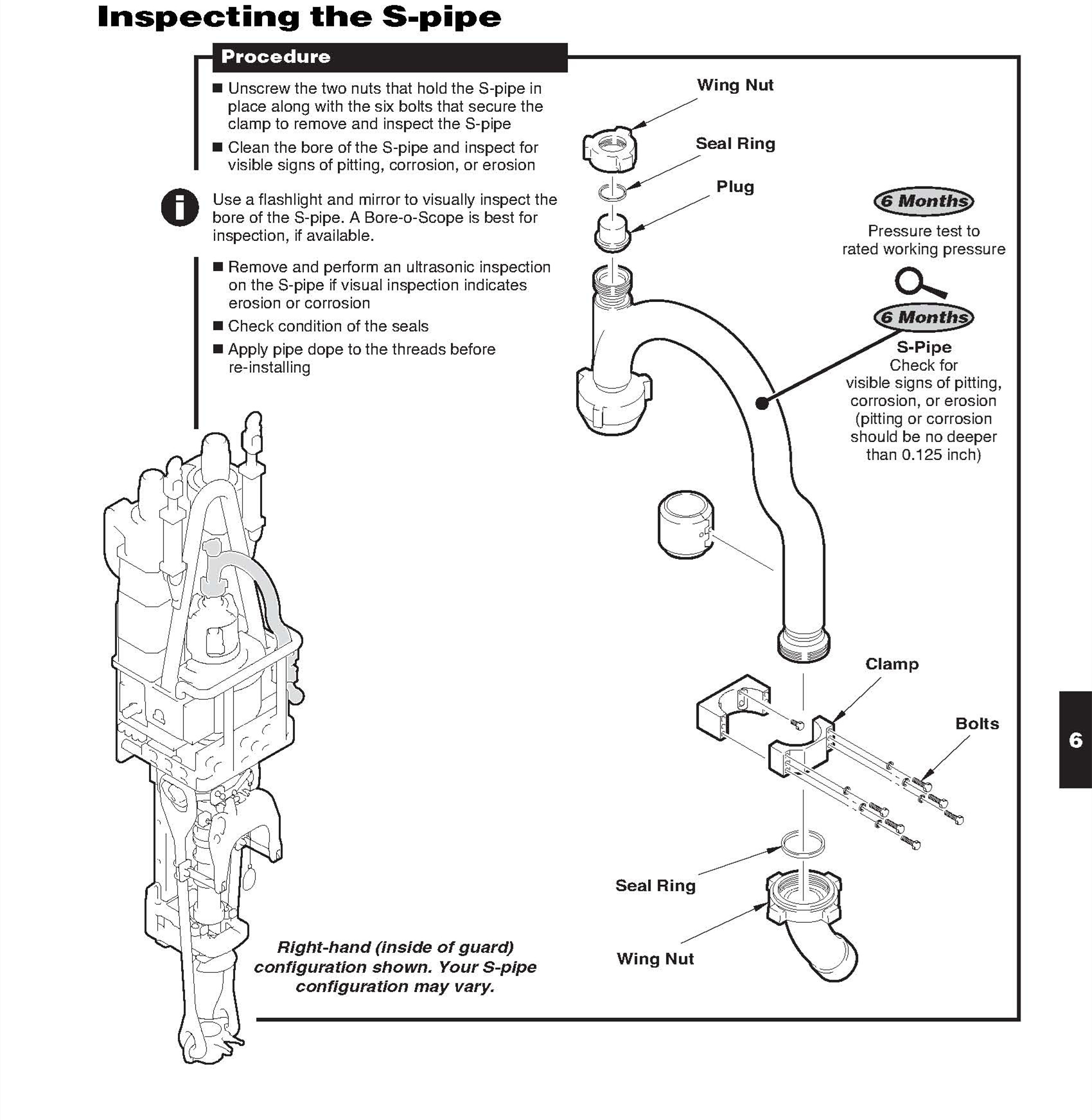 فحص الأنابيب S-pipe 117063 manual_evergrow