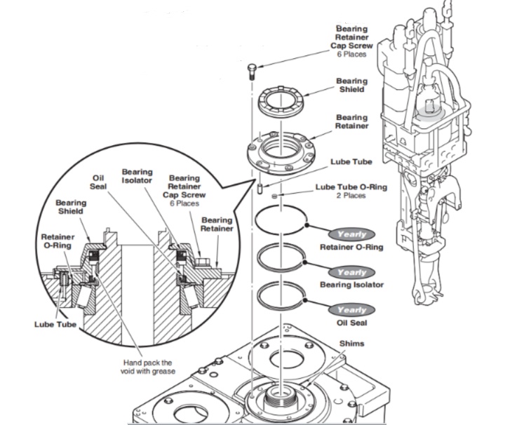 التجنيب bearing_ 副 本