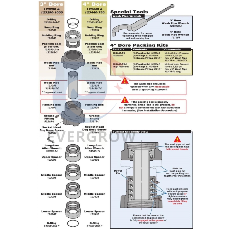 غسل أجزاء تجميع الأنابيب evergrow