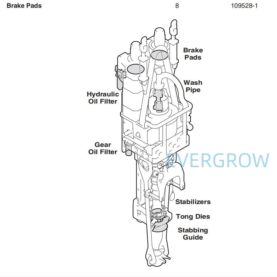 109528-1 منصات الفرامل
